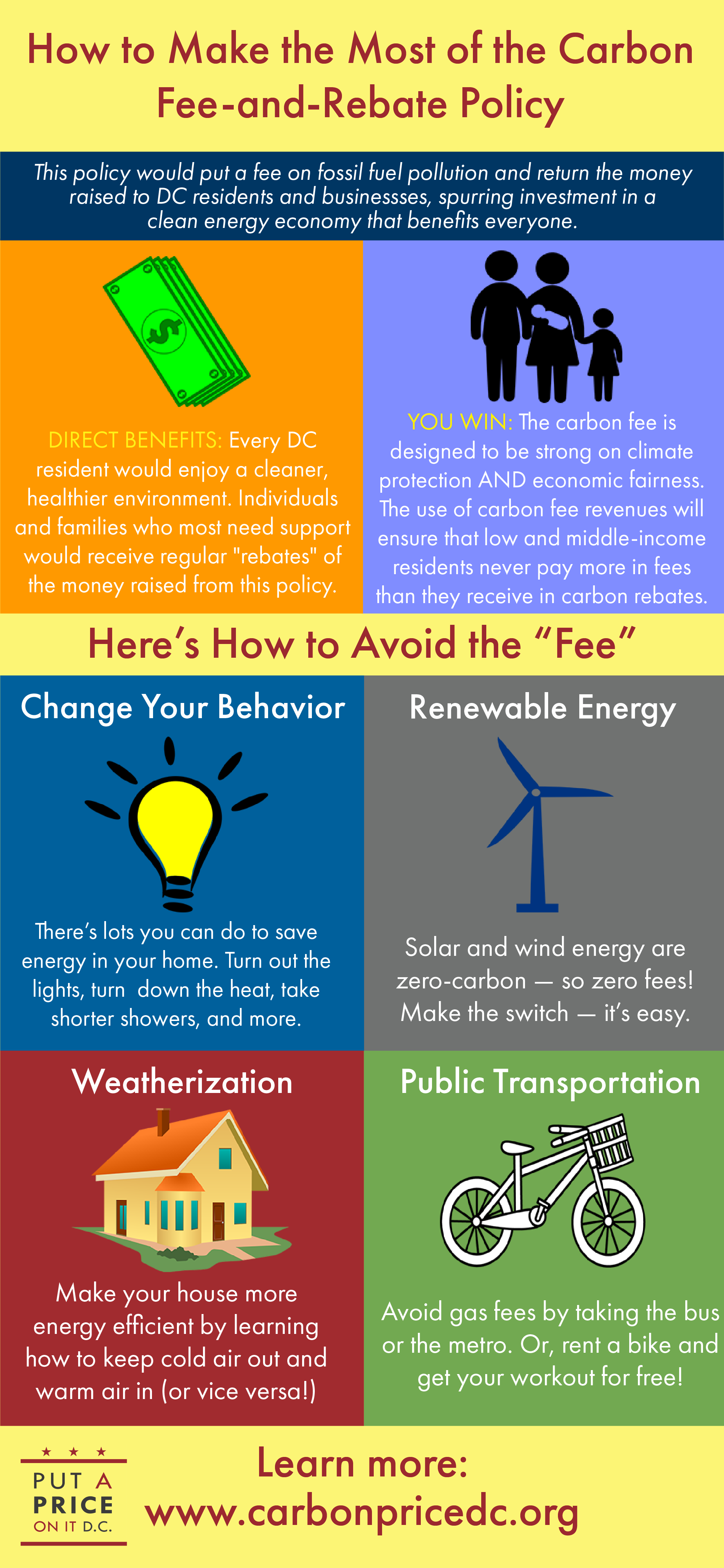 infographic-how-to-make-the-most-of-a-carbon-fee-and-rebate-policy